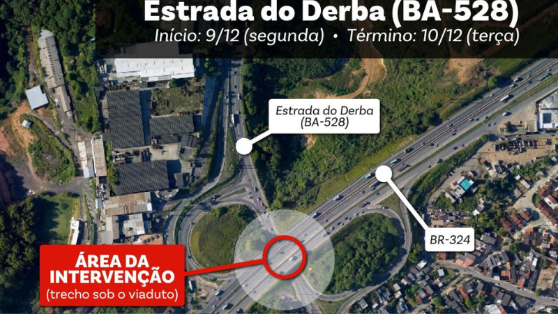 Tráfego na Estrada do Derba sofrerá alterações temporárias