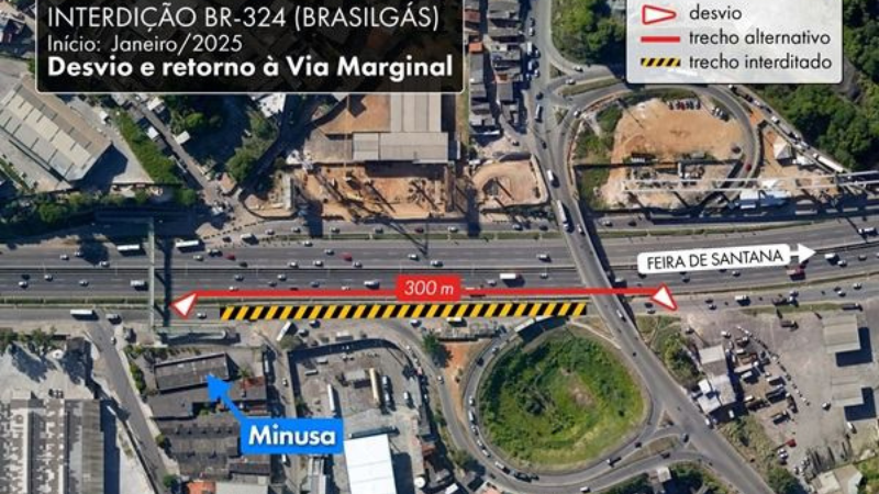 Alteração no tráfego da BR-324 para obras de duplicação da adutora de água