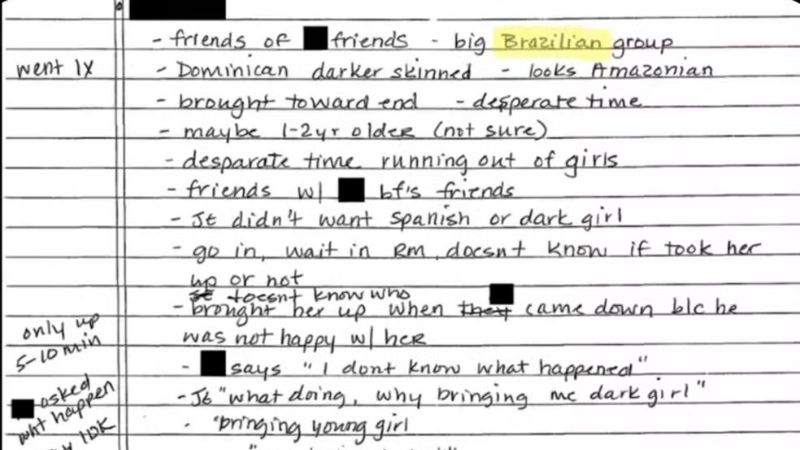 Novos documentos do caso Jeffrey Epstein citam elo com o Brasil