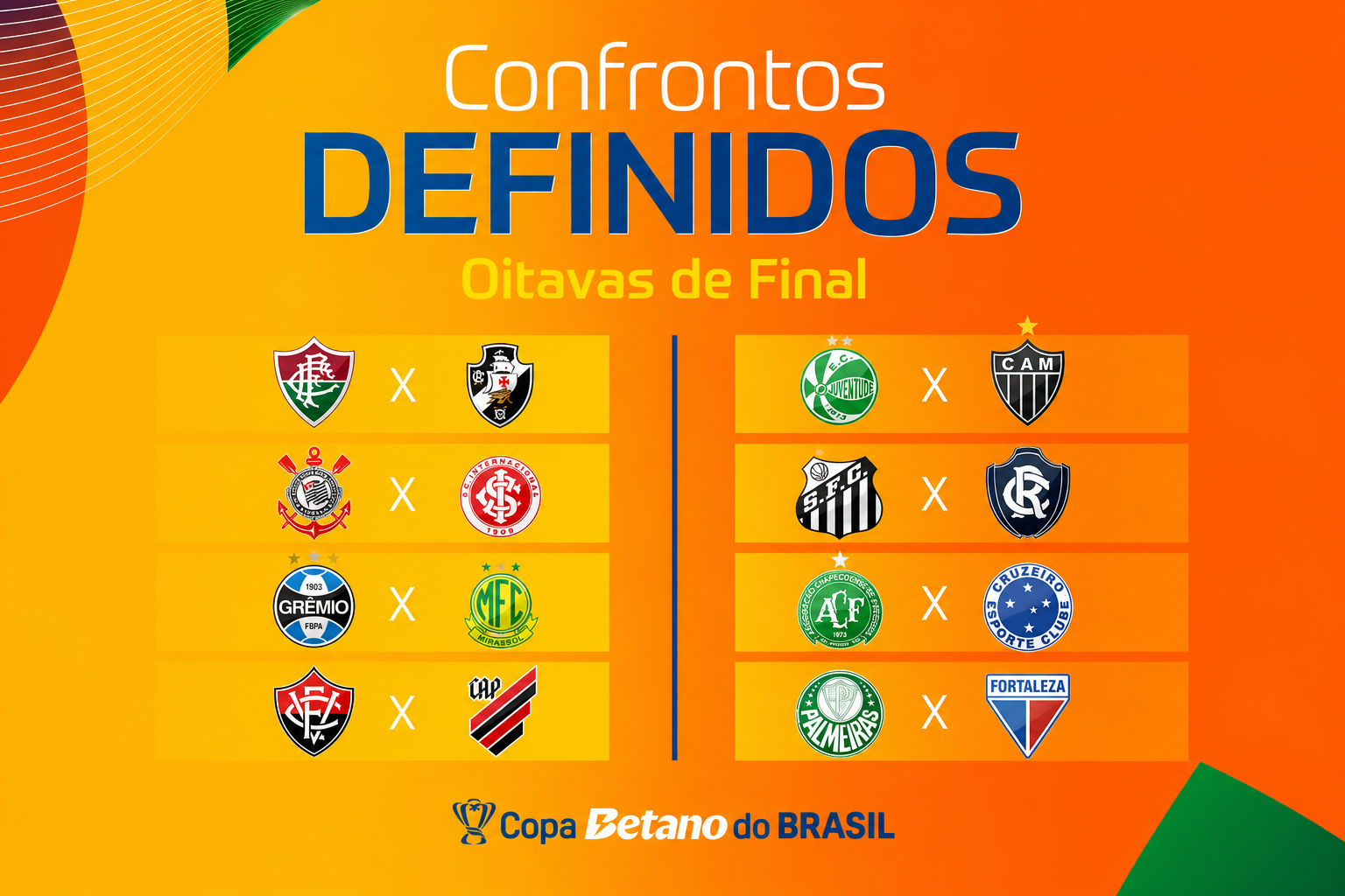 CBF define confrontos e datas das oitavas de final da Copa do Brasil